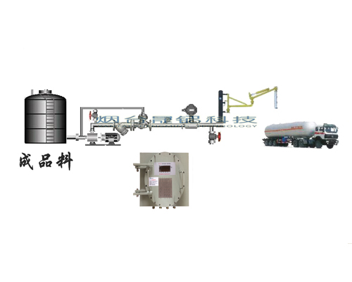 自動(dòng)定量灌裝槽車(chē)設(shè)備